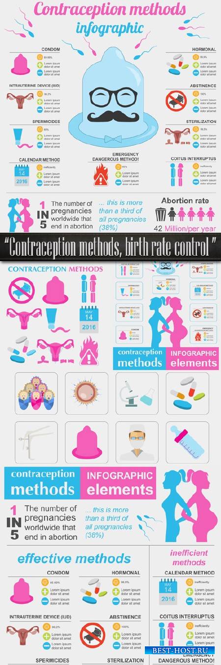 Методы контрацепции и контроль рождаемости - Элементы инфографики