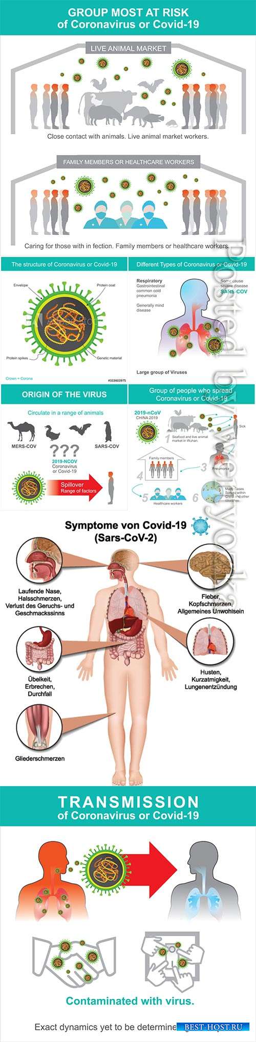 COVID 19, Coranavirus vector illustration sets # 14