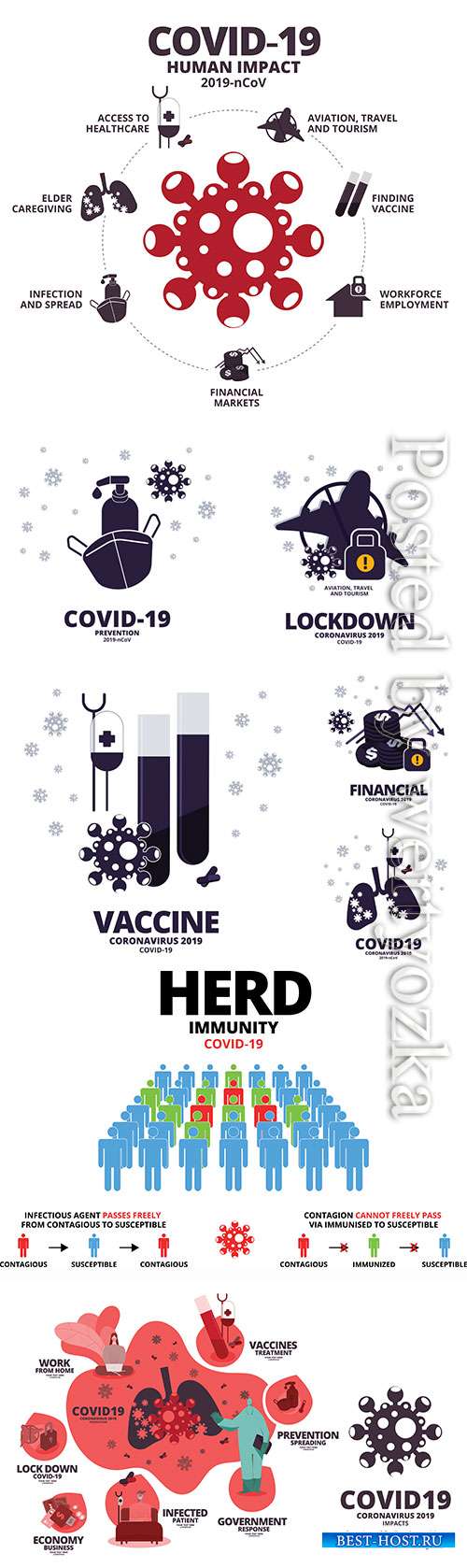 COVID 19, Coranavirus vector illustration sets # 9